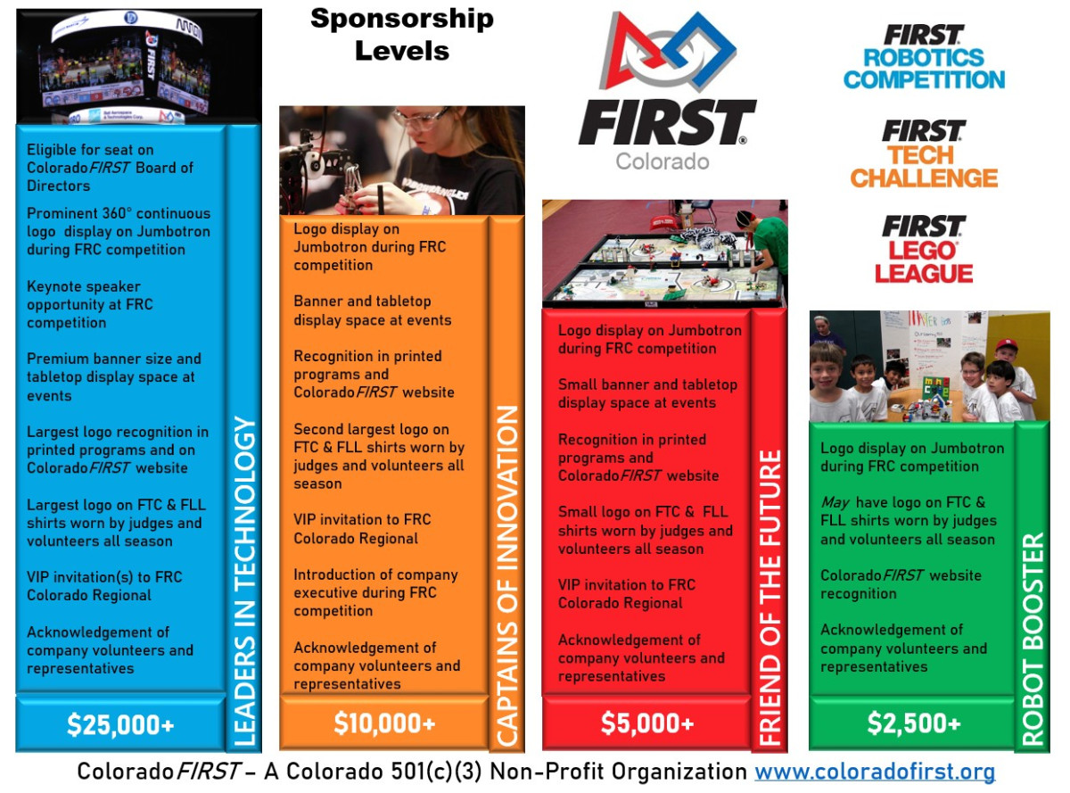 Colorado FIRST sponsors and partners